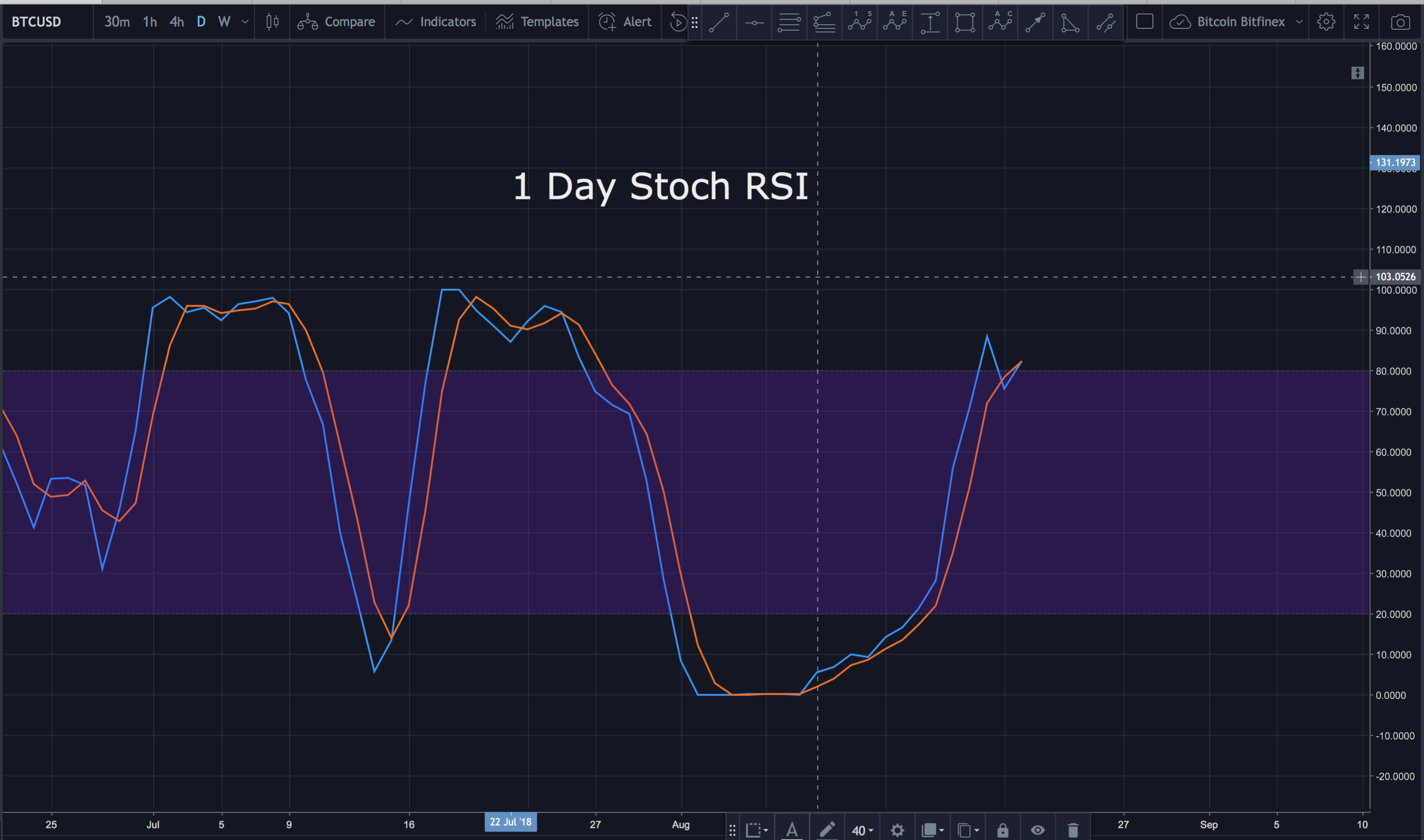 Screen Shot 2018-08-21 at 4.44.20 PM.png