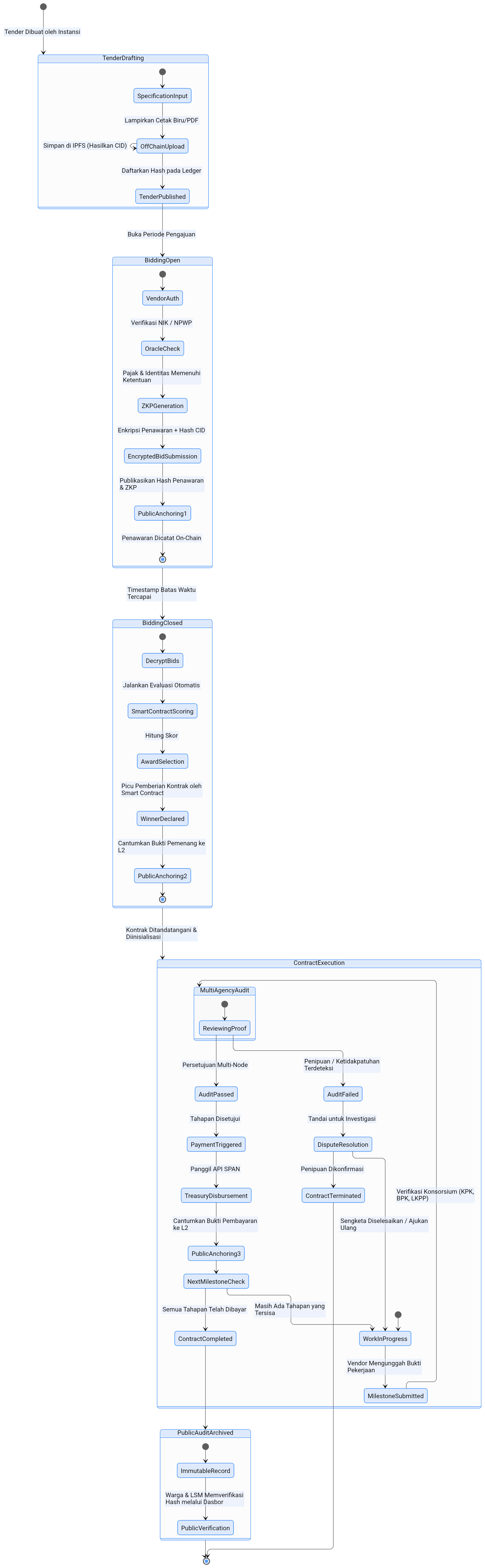 mermaid-diagram (89).png