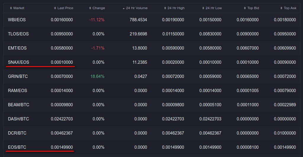 SNAX-EOS-BTC-2019-06-17_194155.jpg