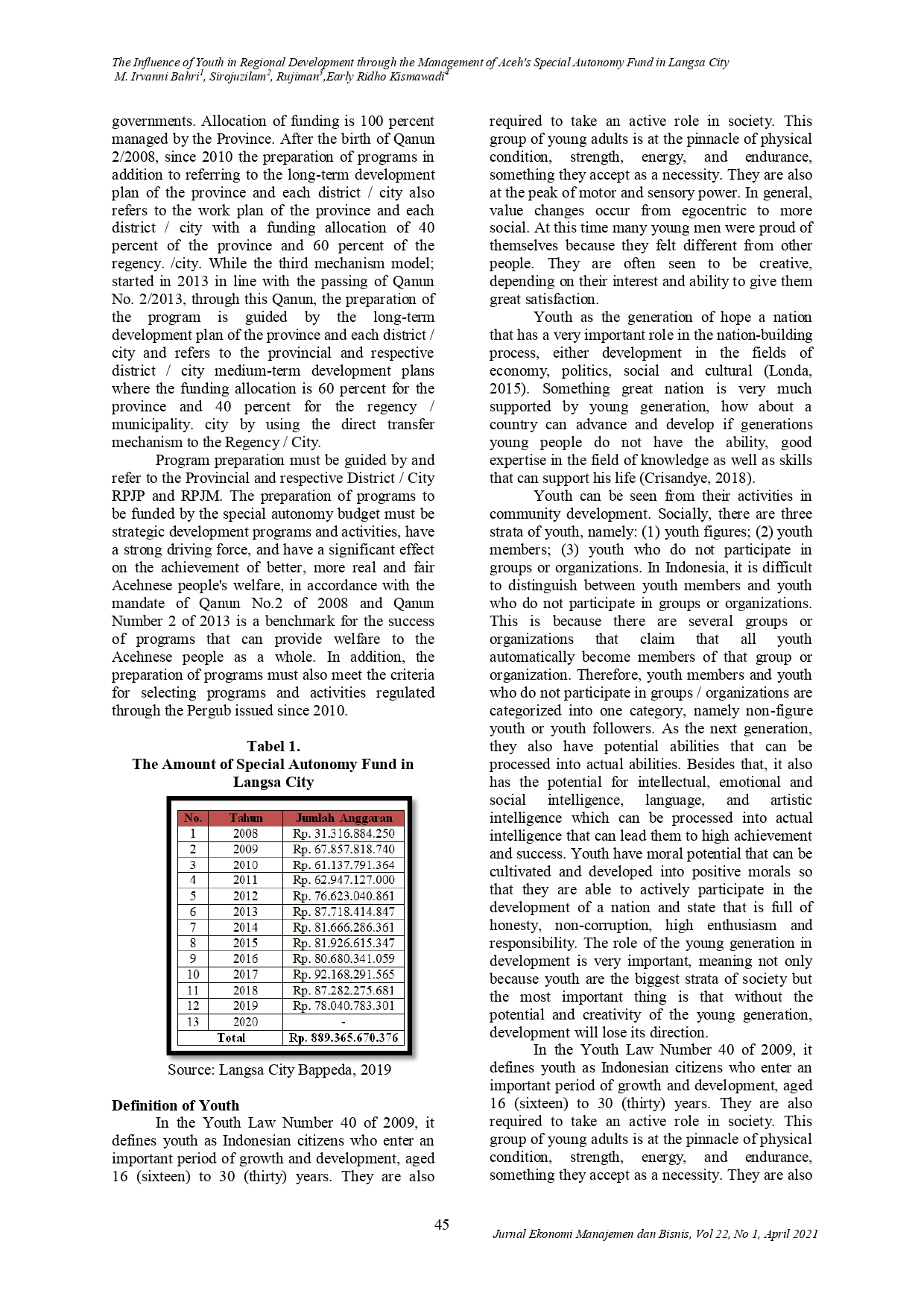 Jurnal_page-0009.jpg