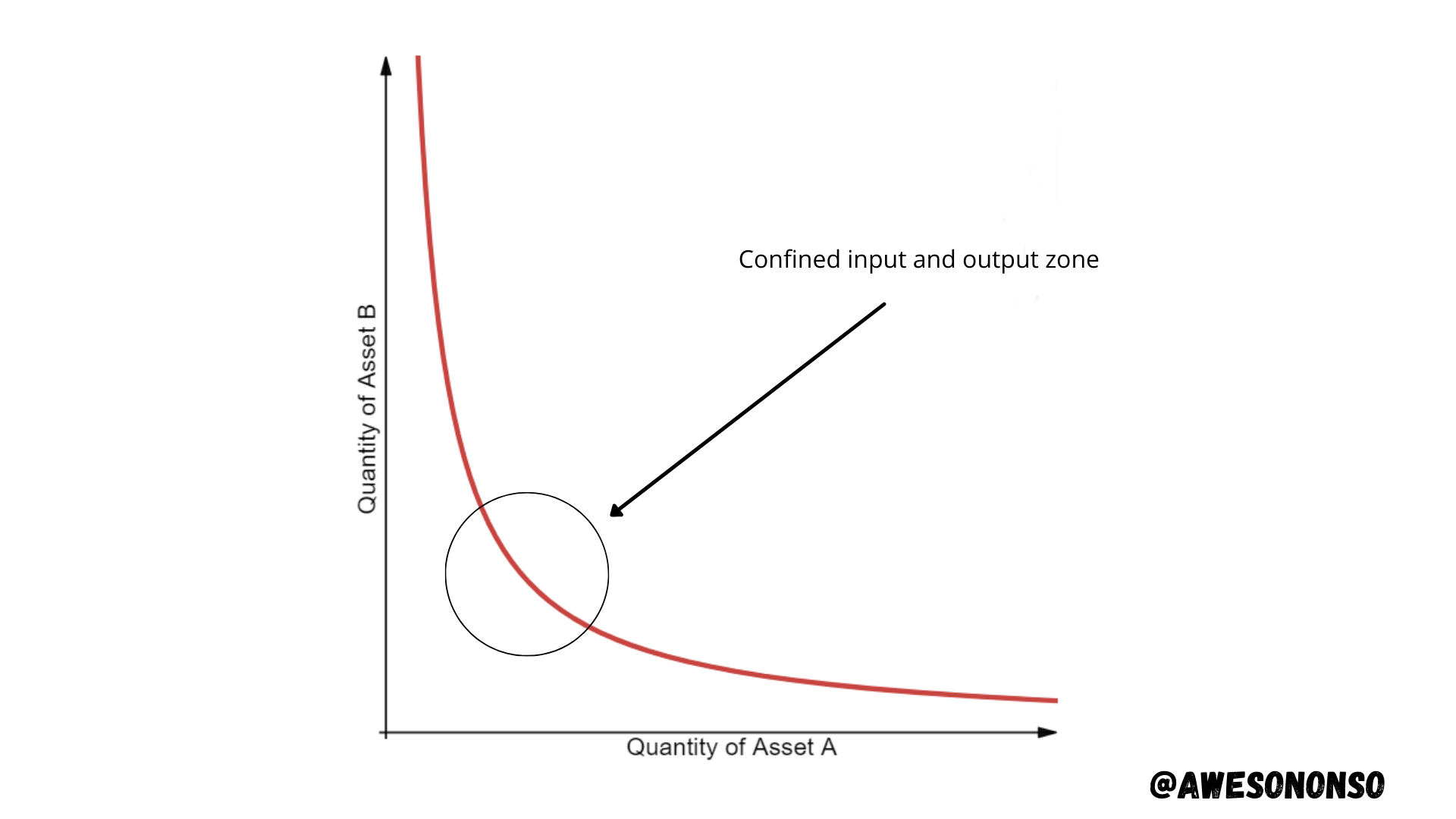 Hyperbola2.png