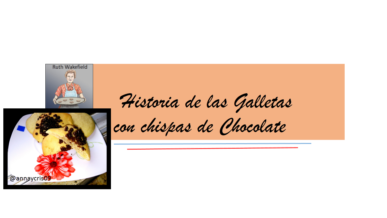 Historia%20de%20las%20Galletas.png