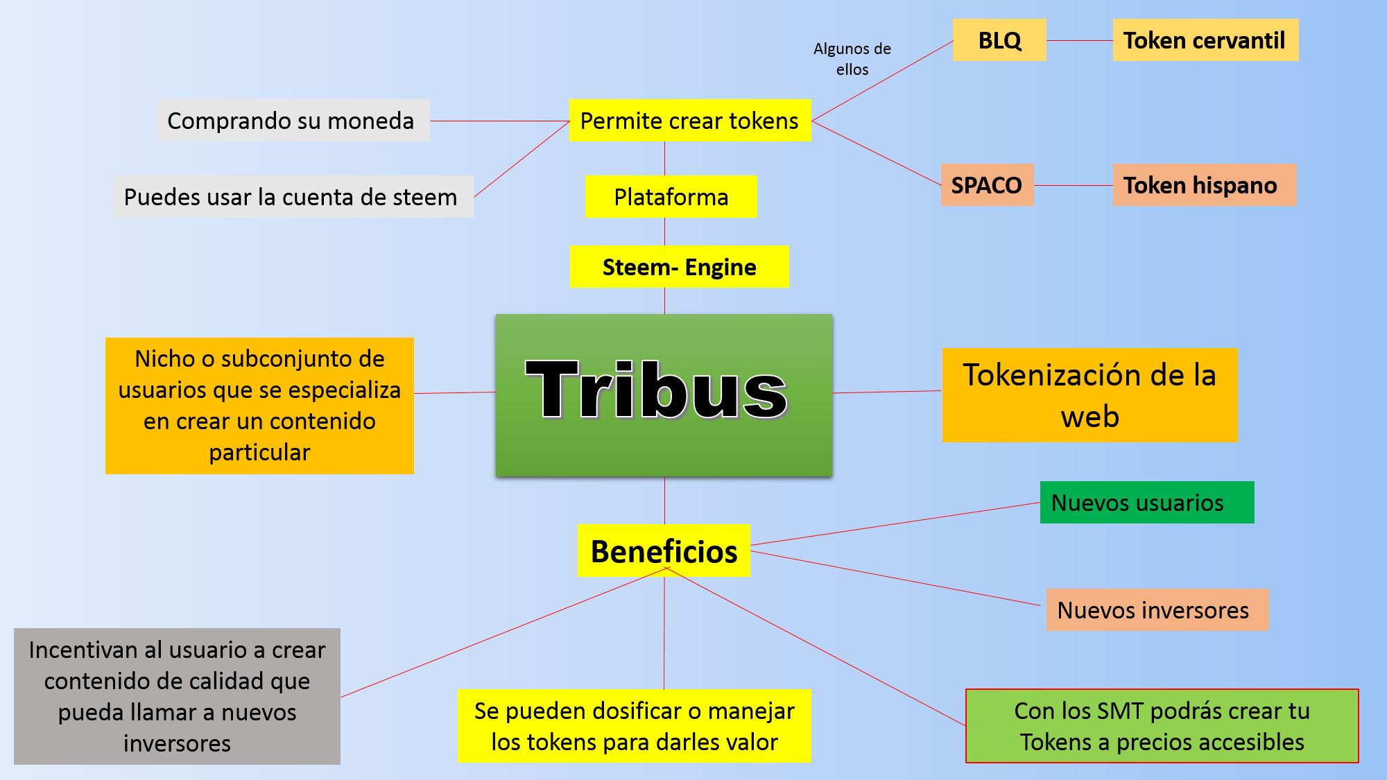 tribu1.png