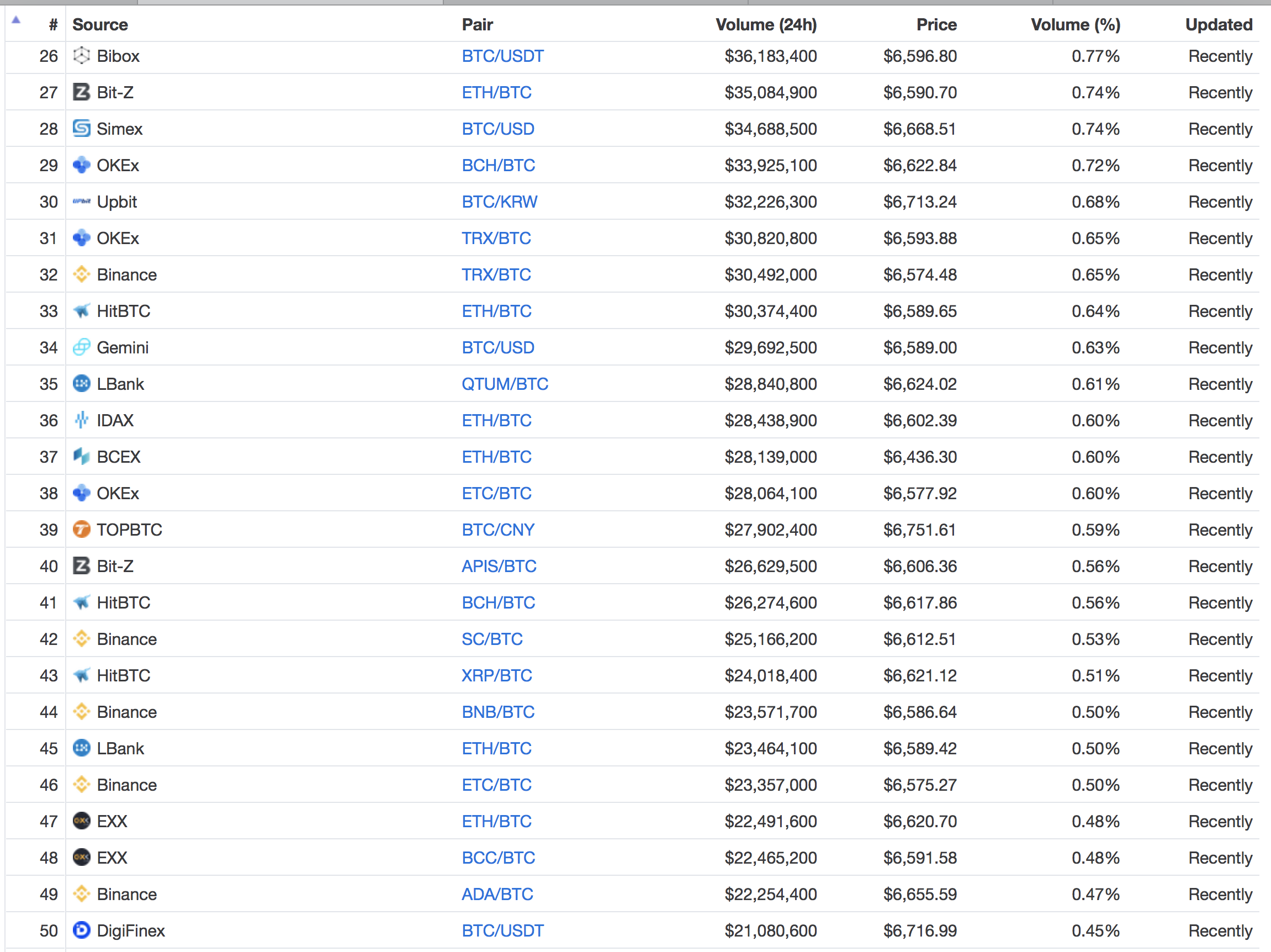 Screen Shot 2018-06-15 at 6.20.14 AM.png
