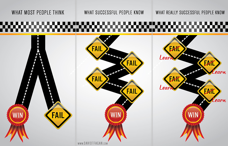 successful_knowb.jpg