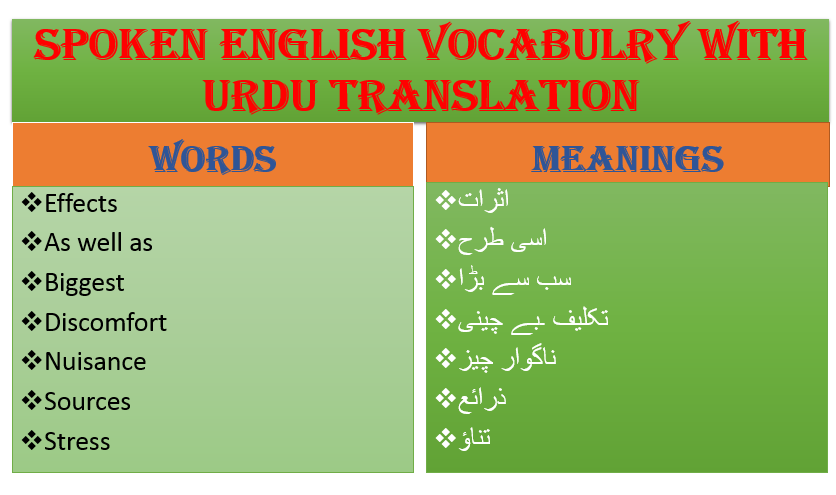 Lecture 05 Spoken English Vocabulary Of English Words With Urdu Translation Steemit