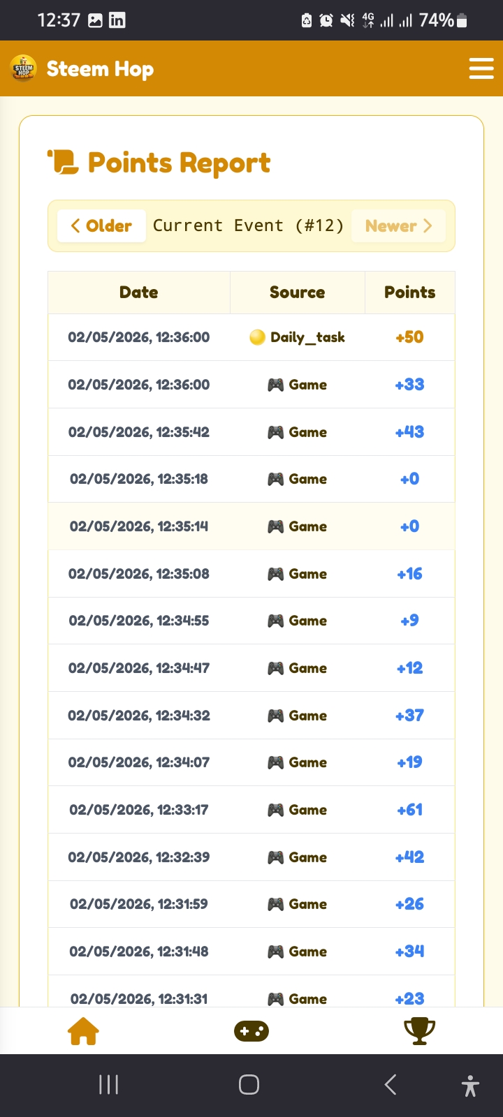 Screenshot_20260502_123703_Firefox.jpg