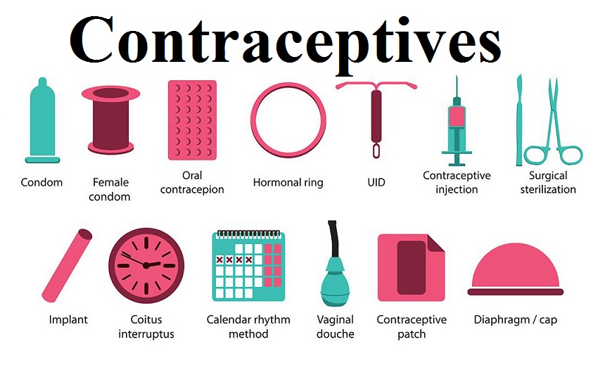 Contraceptives Market.jpg