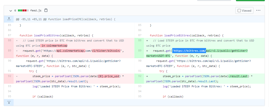 Fixing the Price Feed by Replacing the Coinmarketcap API