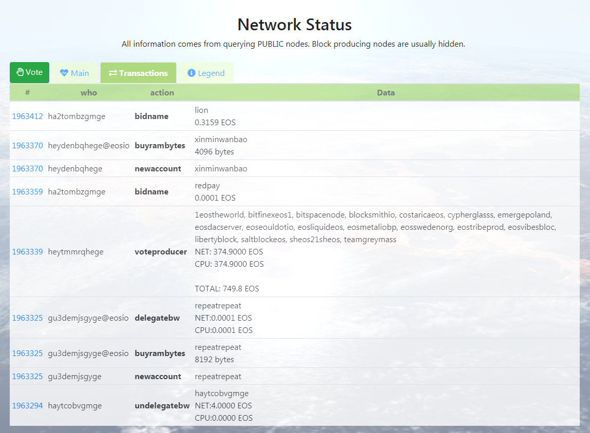 eos network status.png