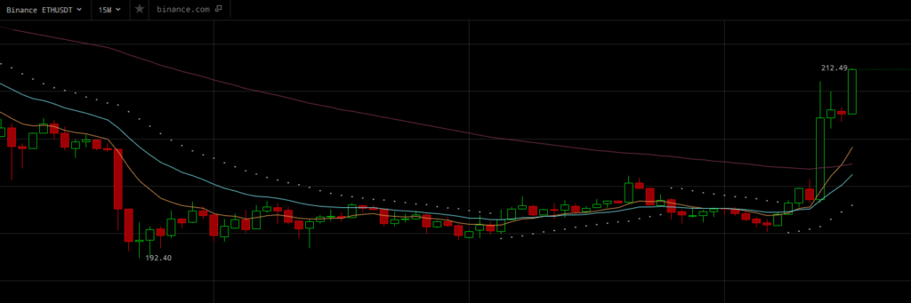 ETH-1024x341.png