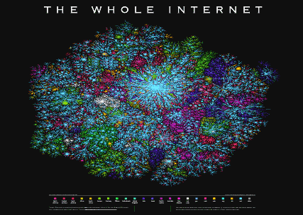 Analog Internet