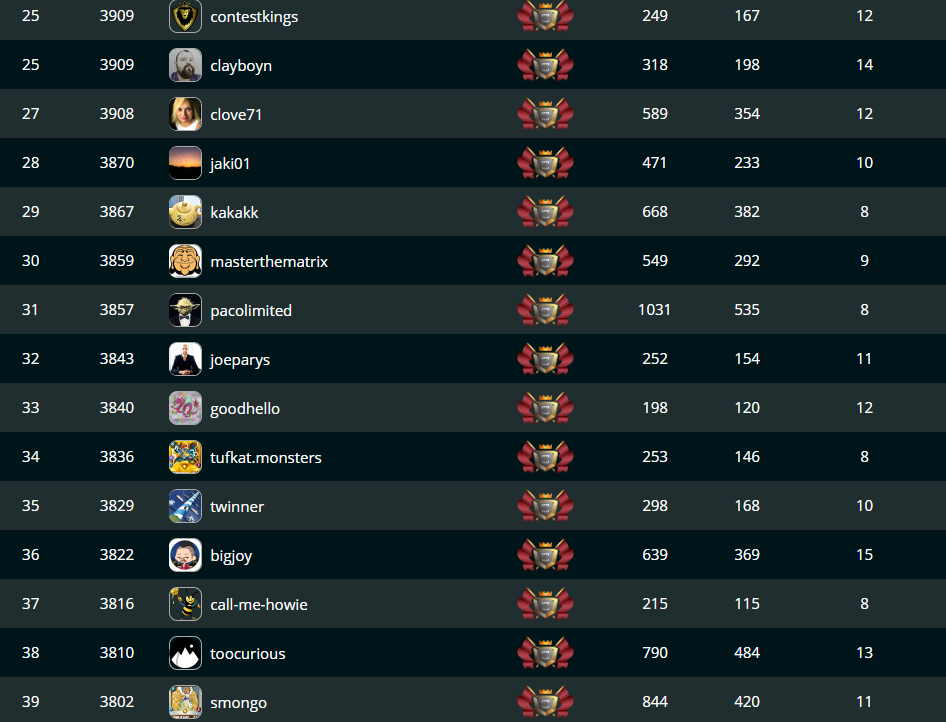 GOMCAM 20190215_2336530539.png