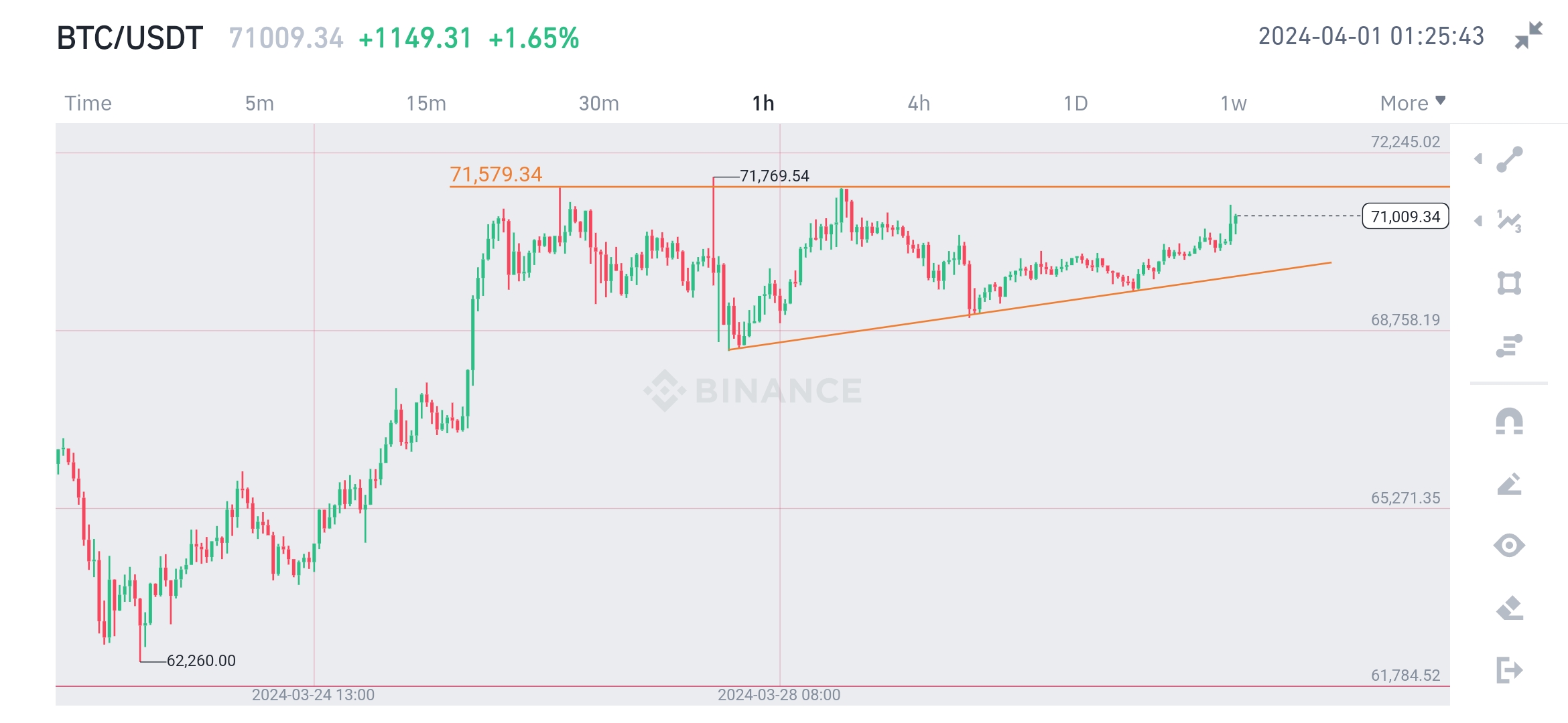 Screenshot_20240401-012542_Binance.jpg