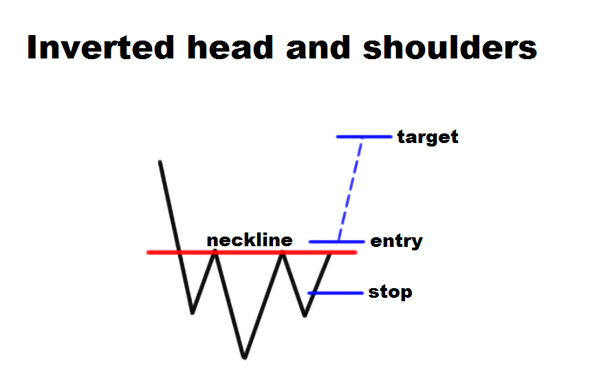 trade.png