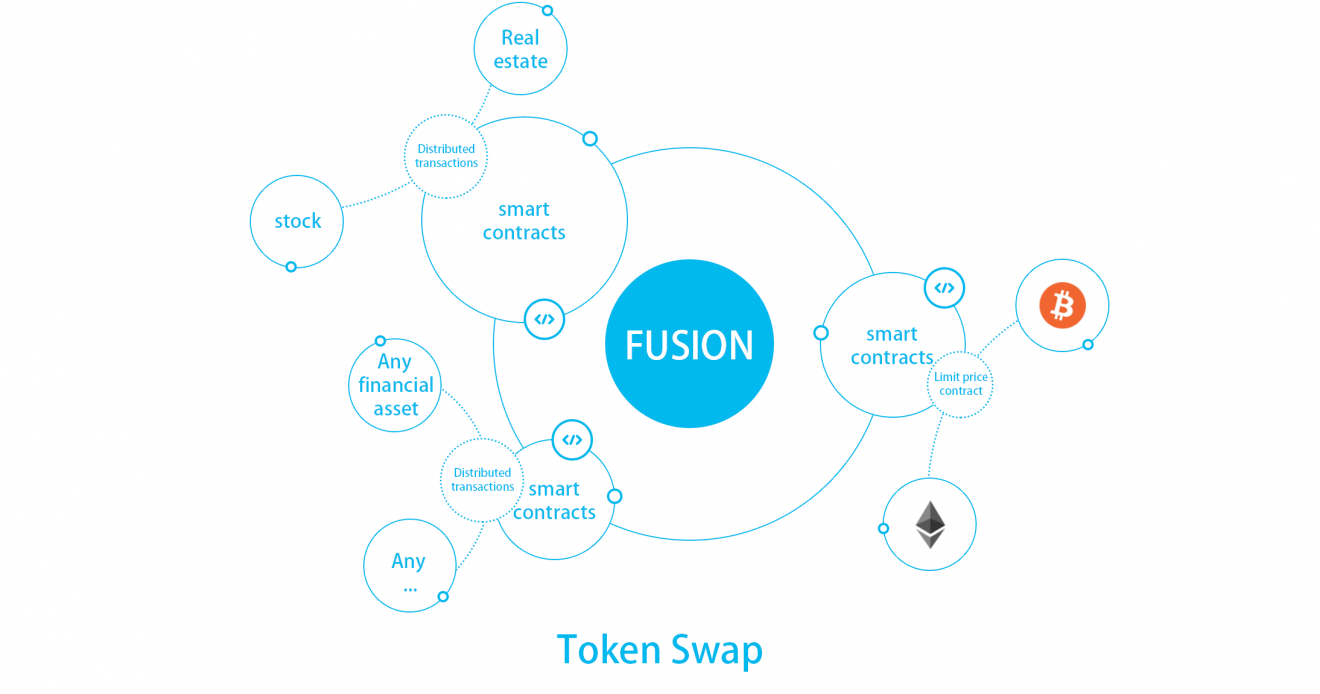 fusion1-1320x694.png