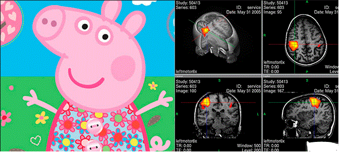 Filhos malcriados: a culpa é da Peppa Pig?