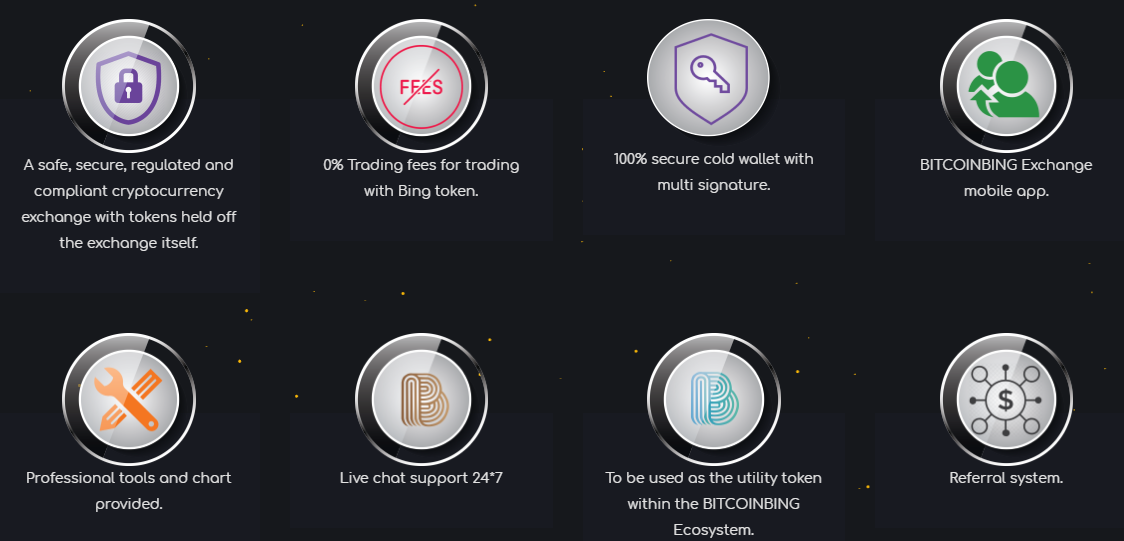 BITCOINBING Trading Exchange.png