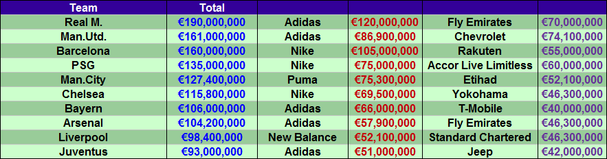 top 10 shirt deals.png