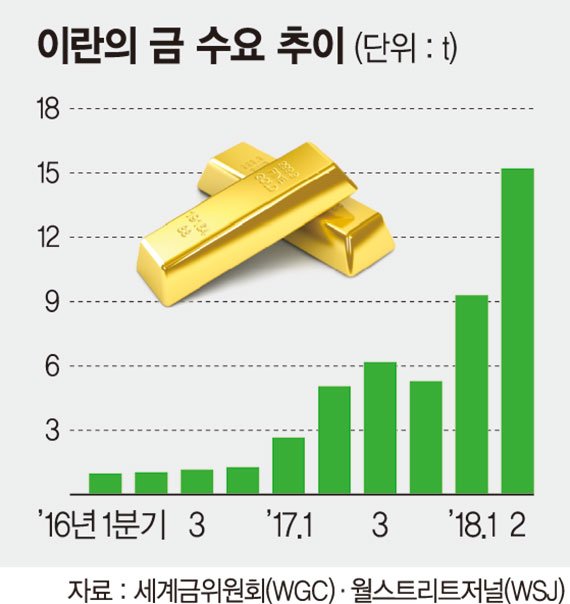 Steemit_CurrentAffairs_&#51060;&#46976;&#48120;&#44397;07.PNG