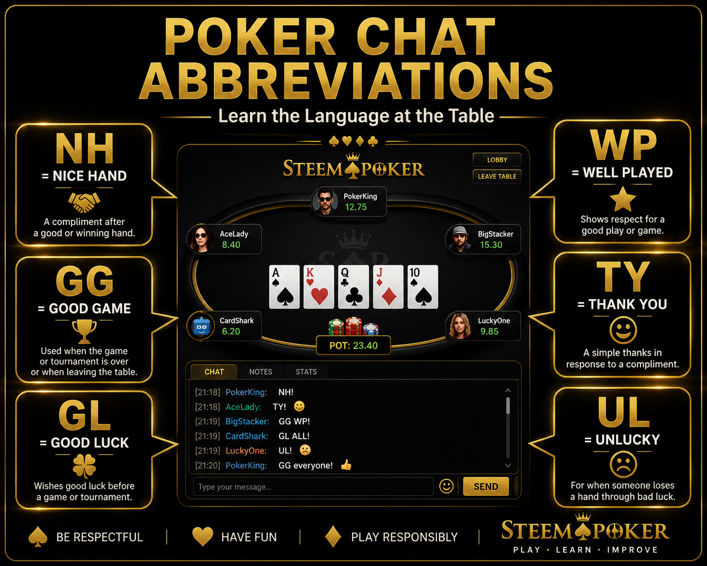 poker chat.png