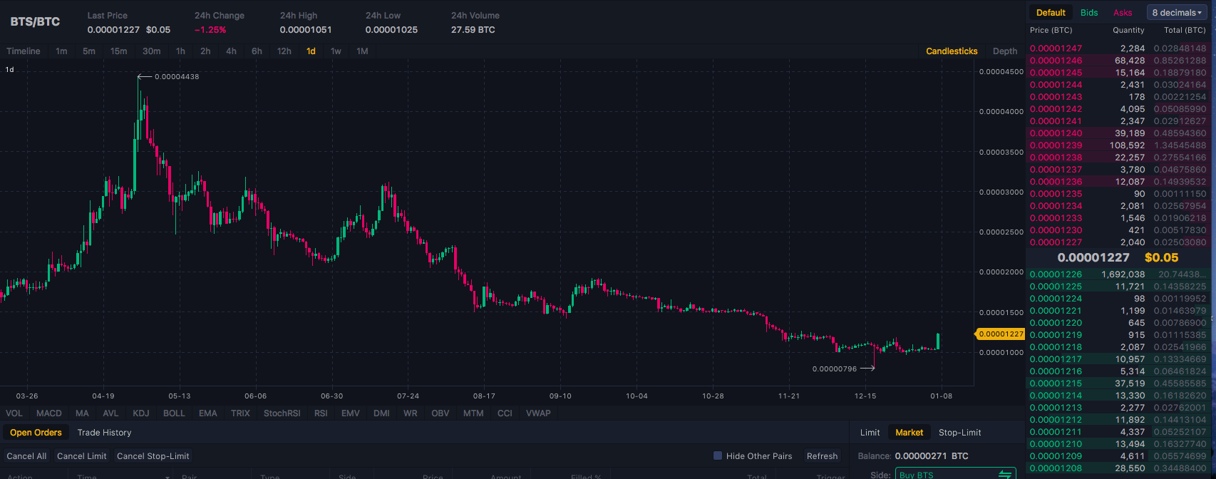 Screen Shot 2019-01-06 at 9.12.00 PM.png