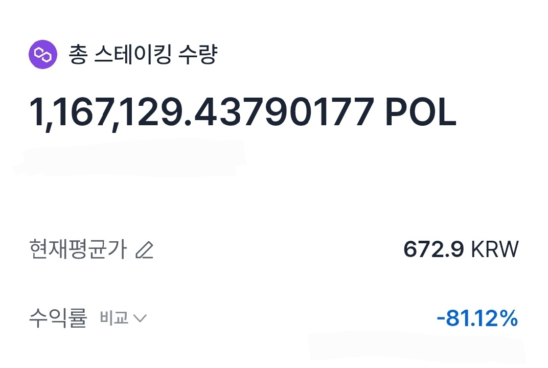 [폴리곤 돈쭐내기] 2026.10.21. POL 호들, 평단 673, 수익률 -81.1%