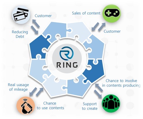 ring solution.jpg