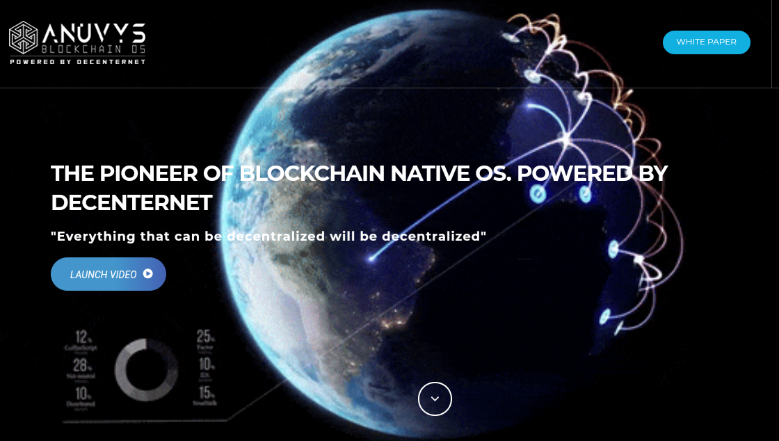 Anuvys_O_S_Decenternet_Net-Neutrality.png