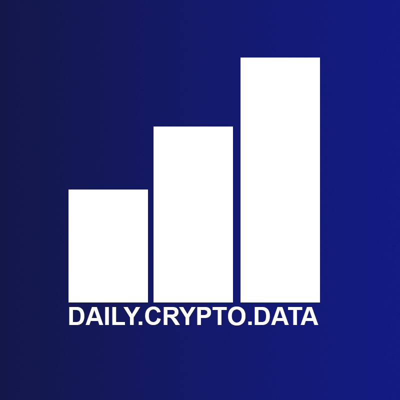 dailycryptodata
