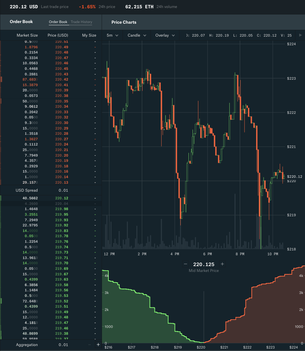 Screen Shot 2018-10-04 at 10.43.38 PM.png