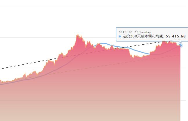 定投63-1.jpg