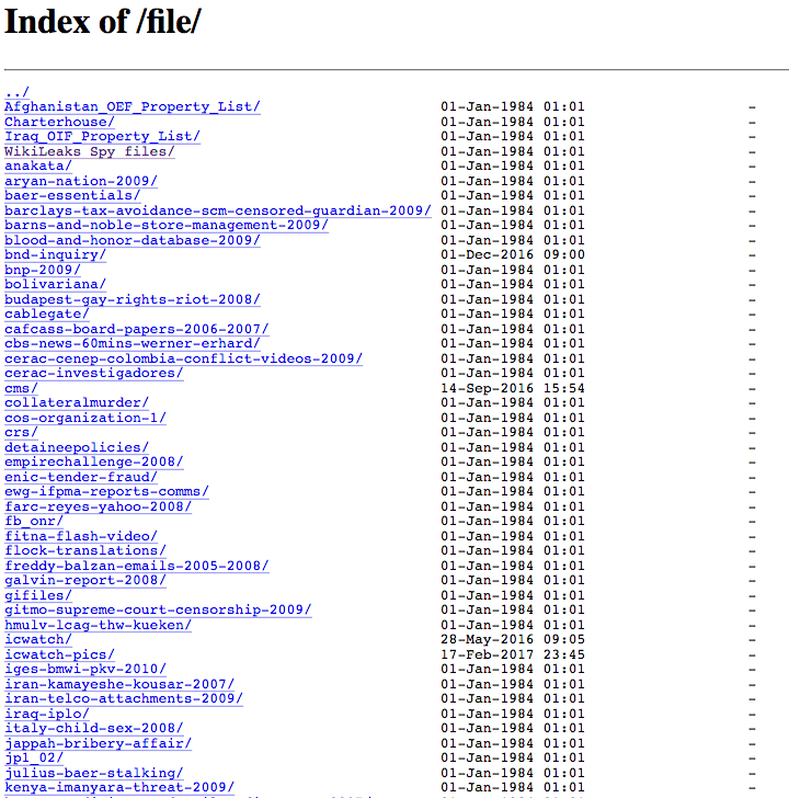 Index of  file .png