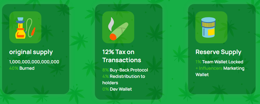 DOPE TOKEN.png