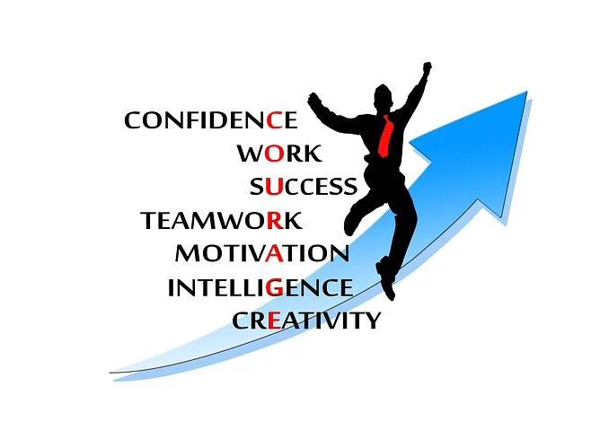 motivation-721827__480.webp