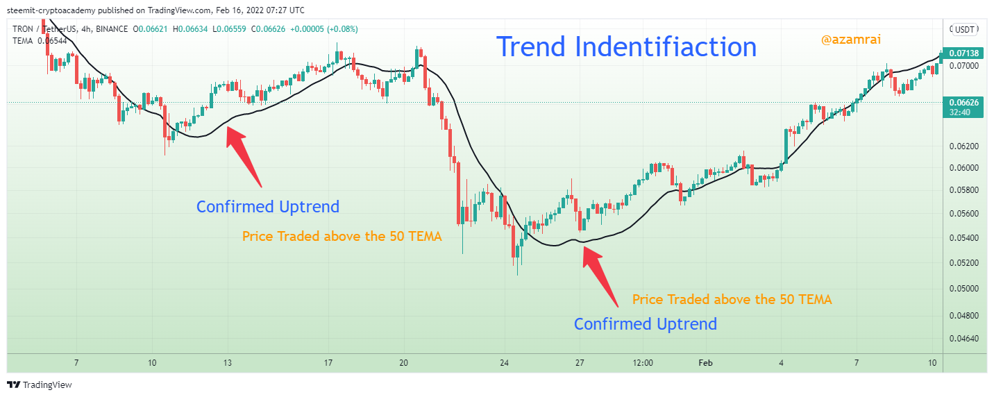 TRXUSDT_2022-02-16_12-27-22.png