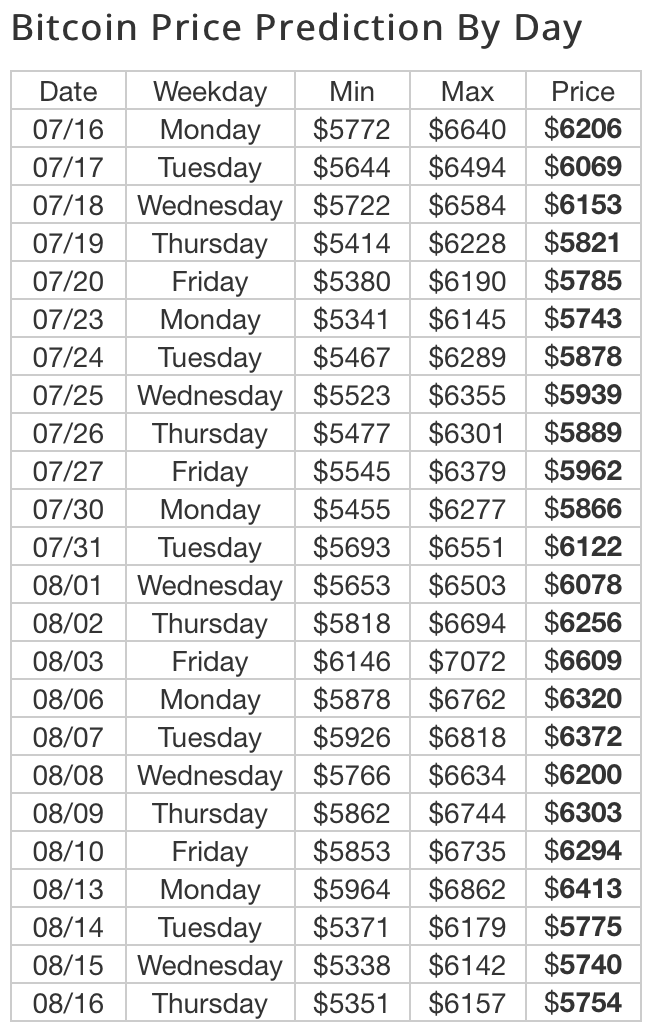 Screen Shot 2018-07-14 at 6.25.09 AM.png