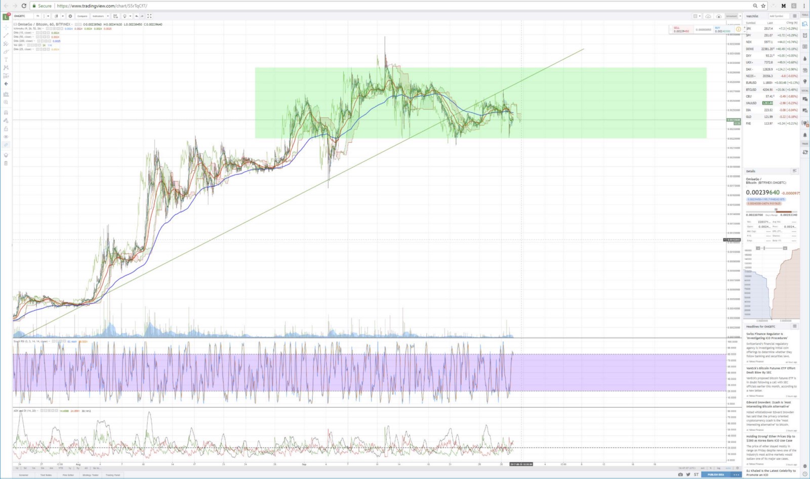 kinh-thanh-cho-trader-crypto-that-hinh-dai-toi-trong-phan-tich-ky-thuat (10).jpeg