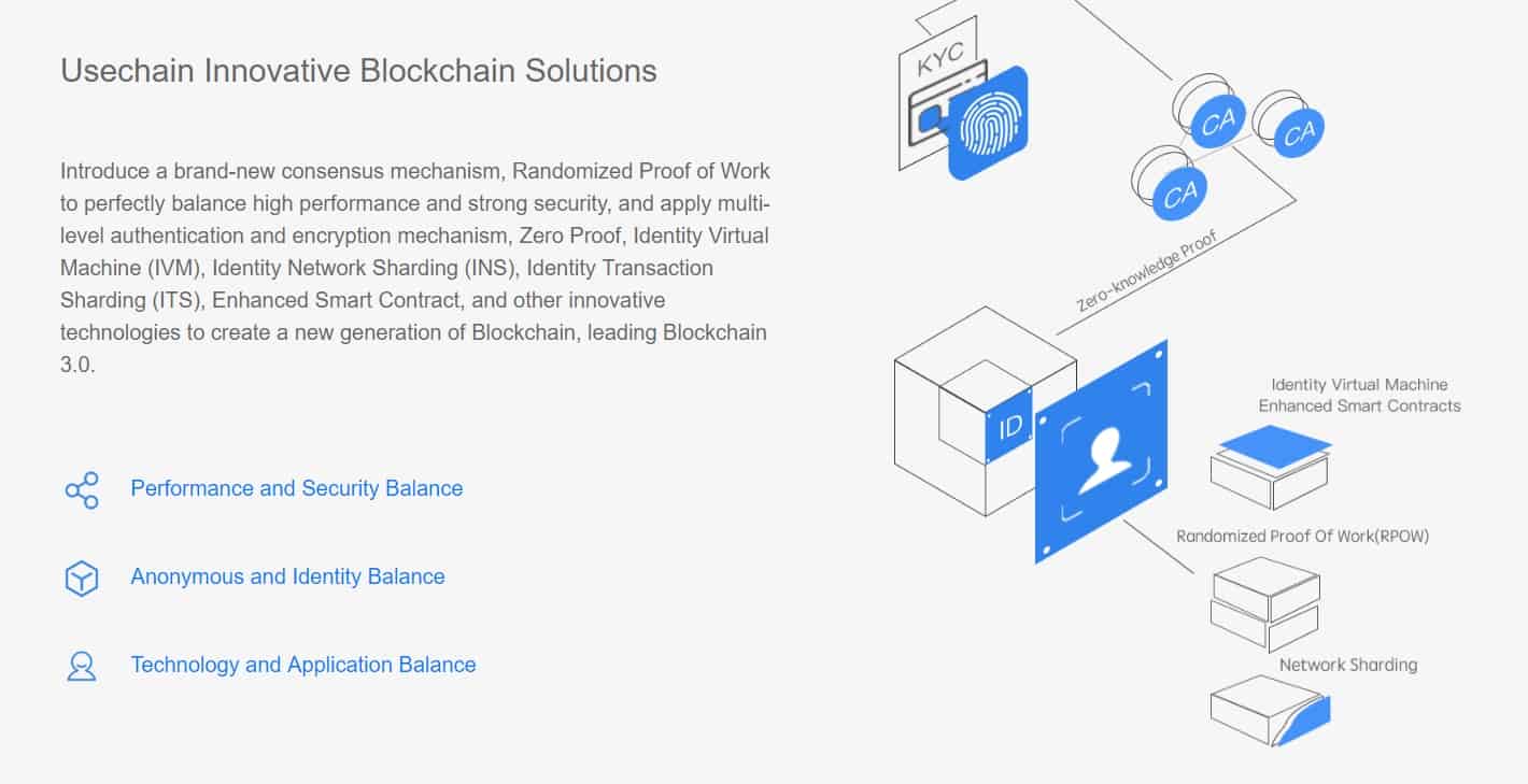 Usechain-Benefits.jpg