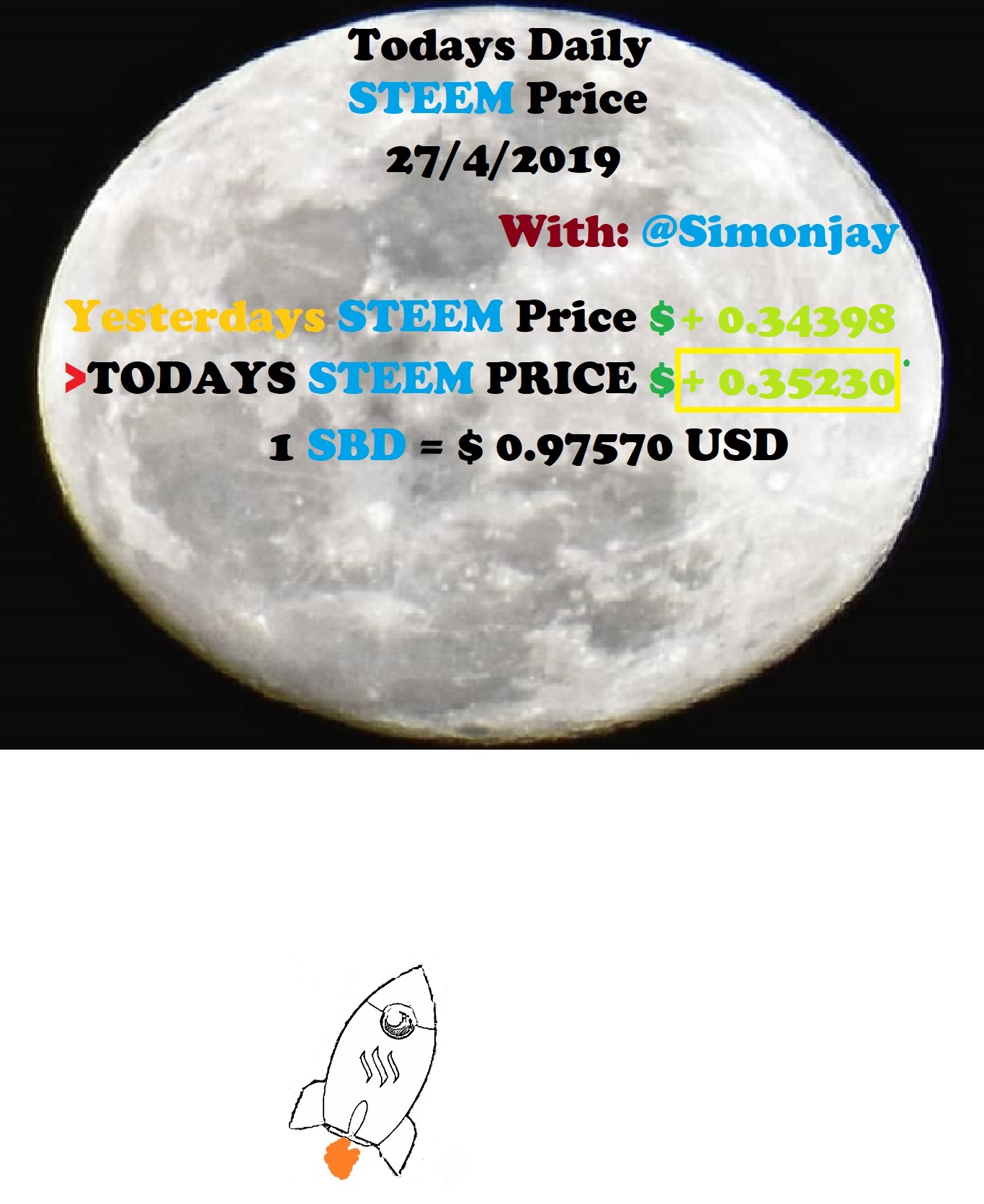Steem Daily Price MoonTemplate27042019.jpg