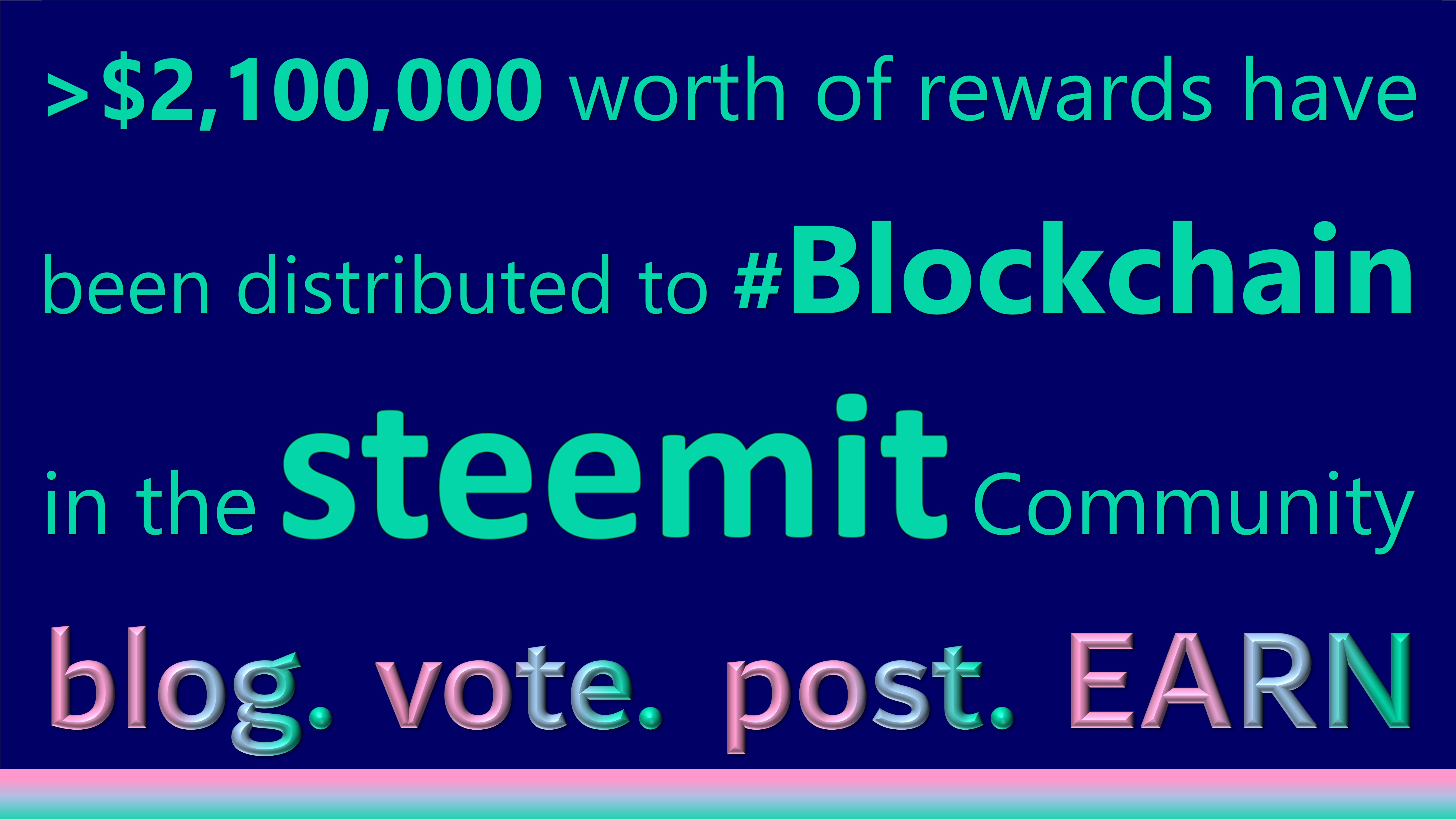 Distribution of Rewards to Blockchain.jpg