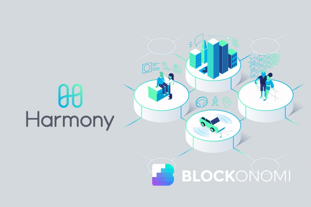 Harmony обзор