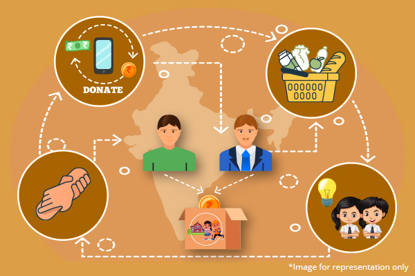 Why You Should Donate to NGOs.jpg