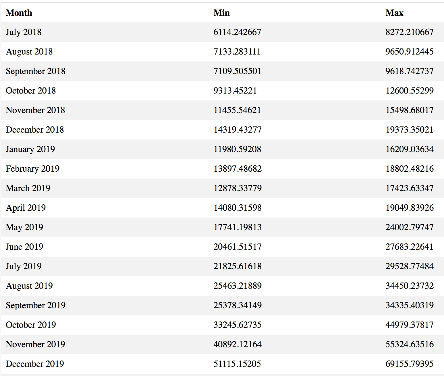 Screen Shot 2018-07-14 at 6.25.35 AM.png