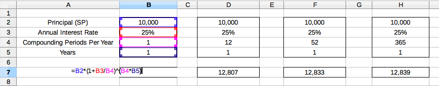 How to Compound Steem Power and See It Grow Without Doing a Thing! 