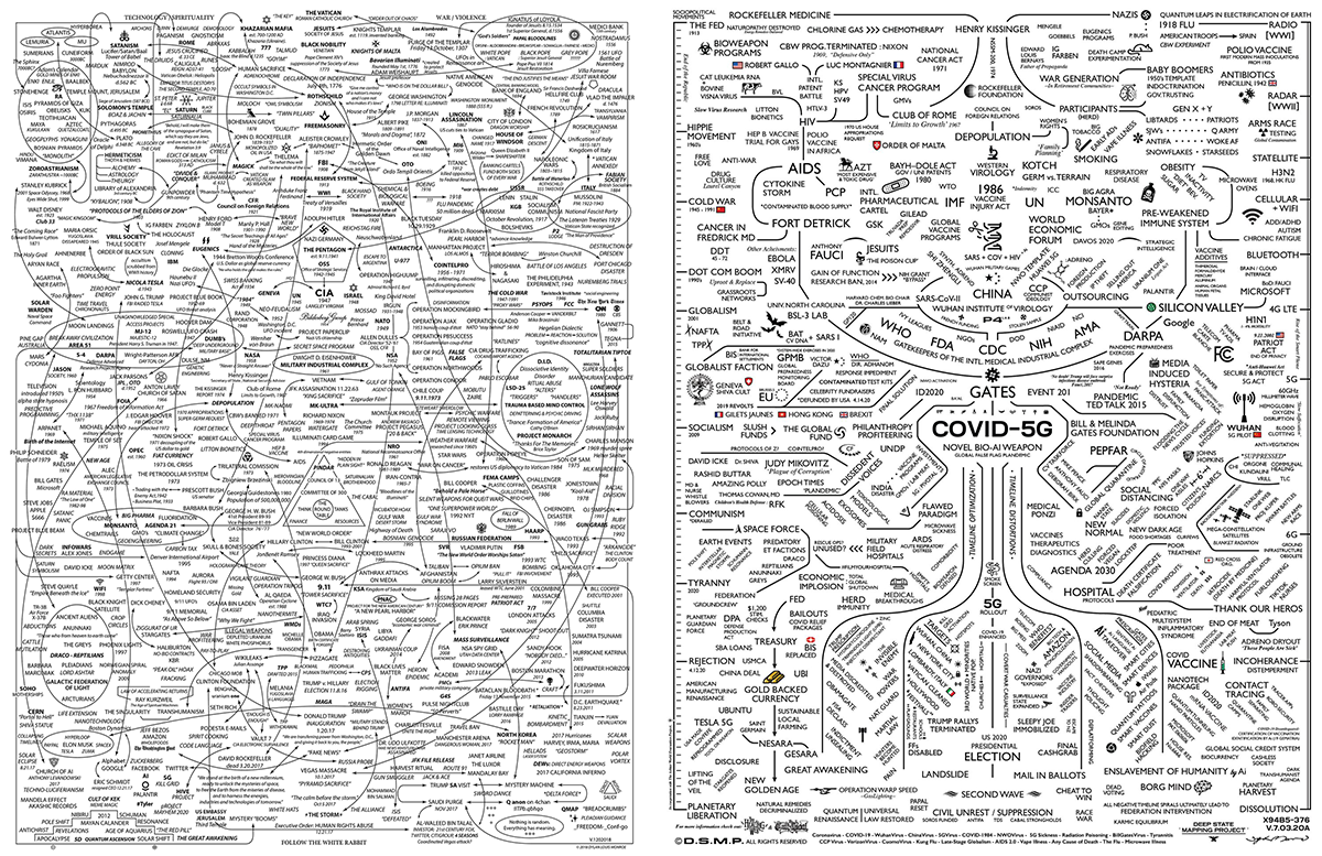 Q-WEB & COVID-5G.png