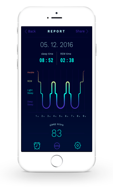 iwinks-aurora-iphone-app.png