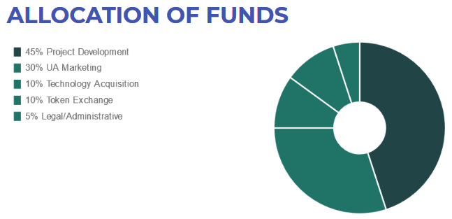 fund all.png