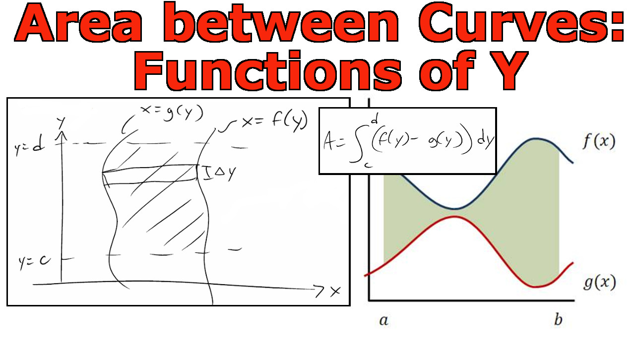 Integrals and Areas Between Curves Functions of y.jpeg