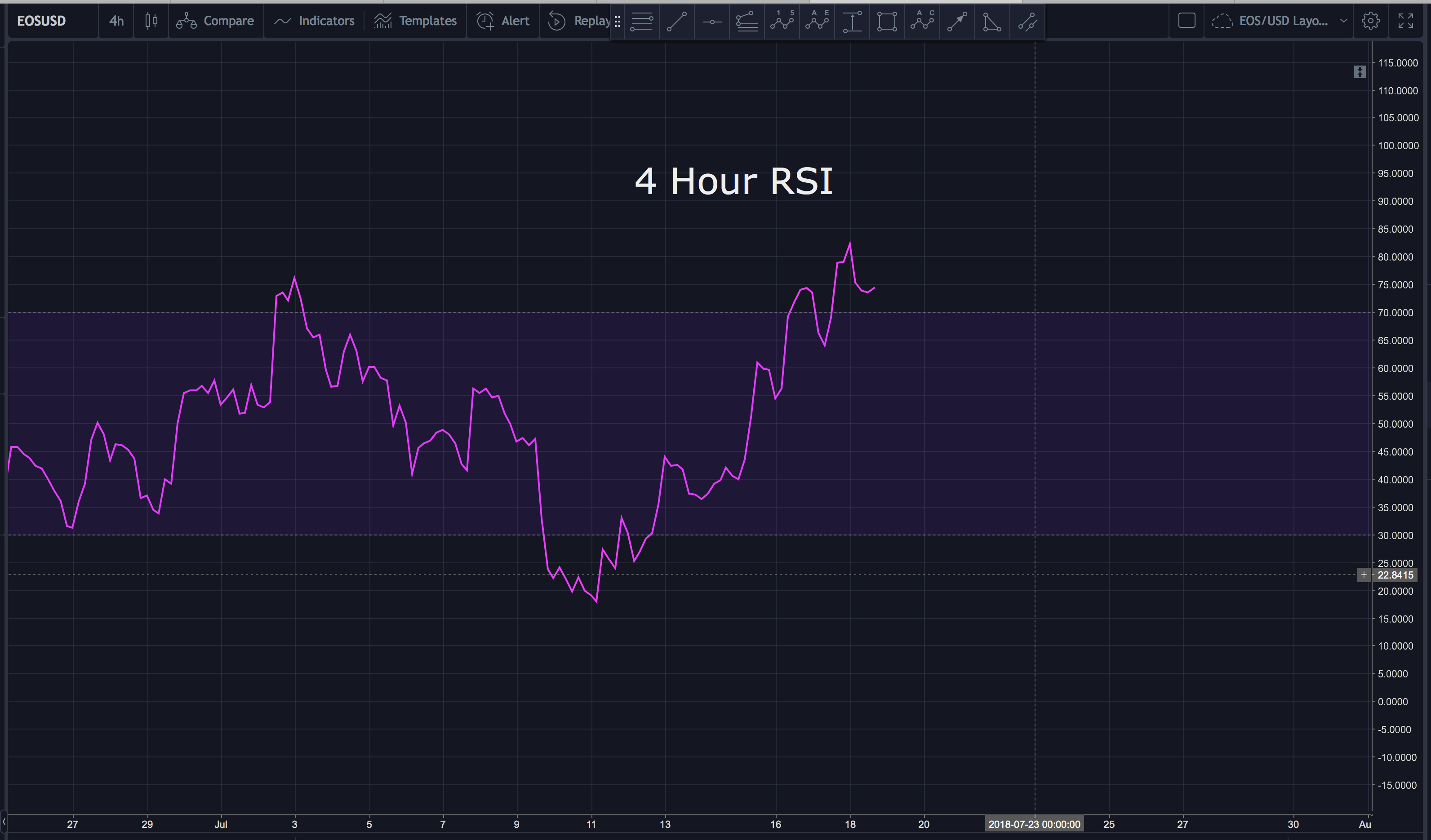 Screen Shot 2018-07-18 at 2.39.54 PM.png